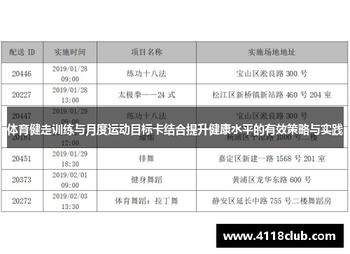 体育健走训练与月度运动目标卡结合提升健康水平的有效策略与实践