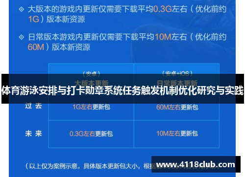 体育游泳安排与打卡勋章系统任务触发机制优化研究与实践